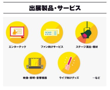 出展製品・サービス